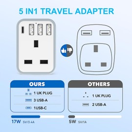 Loydia Loydia UK to US Plug Adaptor, USA Travel Adapter with 3 USB &1 USB C Ports (17W Fast Charger), 5 in 1 US Plug Adapter from UK to USA, Canada, Thailand, Mexico, Colombia (Type B)