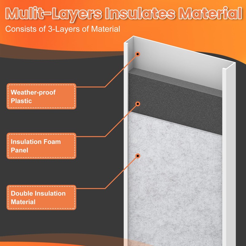 GCGOODS Portable Air Conditioner Window Seal Kit with Insulated Foam
