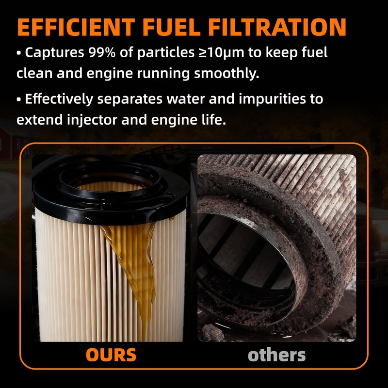 68677800AA Fuel Filters Compatible with Ram 2500 3500 4500 5500