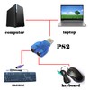 GELRHONR USB to PS2 Adapter，USB to Dual PS/2 Keyborad &