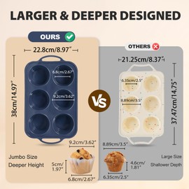 Vnray 2 Pack Jumbo Silicone Muffin Pan with Metal Frame, Non Stick Silicone Cupcake Pan with Handles 6 Cup, BPA Free Silicon Muffin Tin Tray Extra Large for baking, egg bites, Cupcake Mold Grey