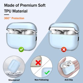 MHYALUDO Compatible with Airpods Pro 2/1 Generation Case, Compatible with Airpods Pro Case, 2nd Generation USB C Charging Port, Transparent Soft Case with Lanyard Cleaning Pen, Blue