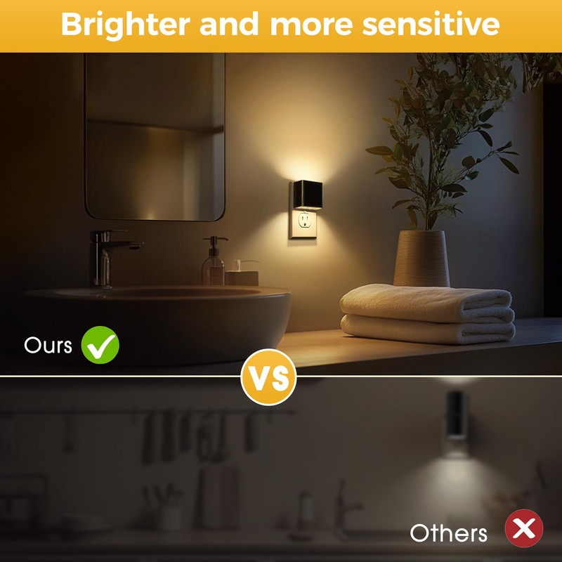 L LOHAS LED Night Light 2 Pack, Night Lights Plug