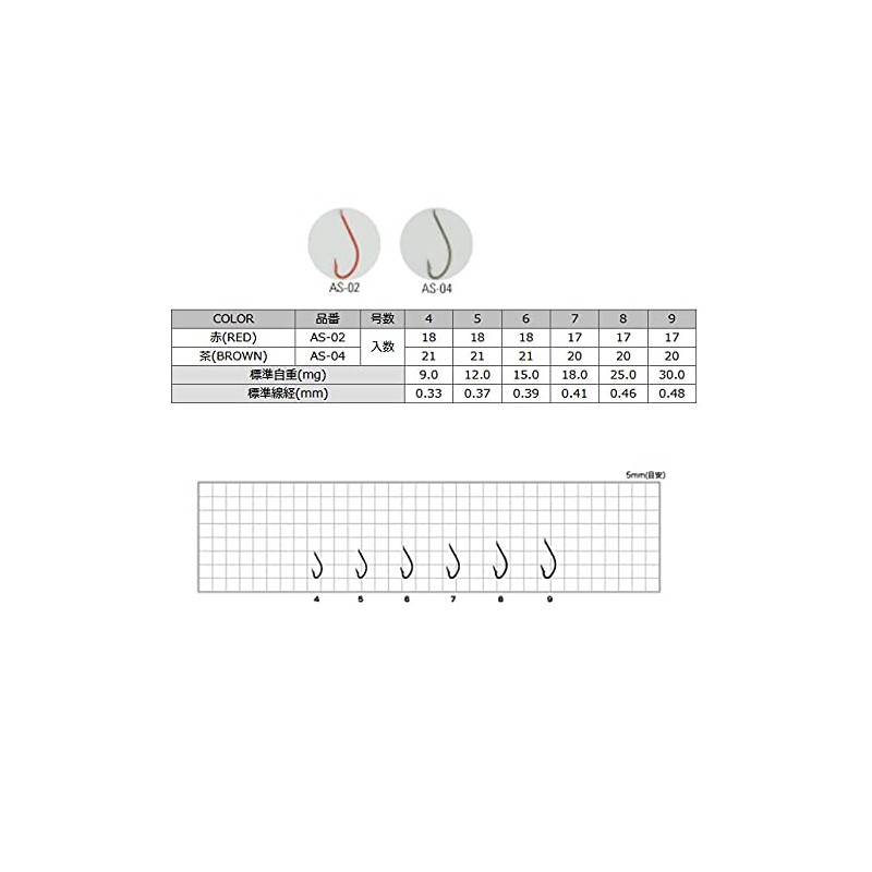 SASAME AS-02 Athlete Kiss Hook, Red, 4 Fishing Hooks