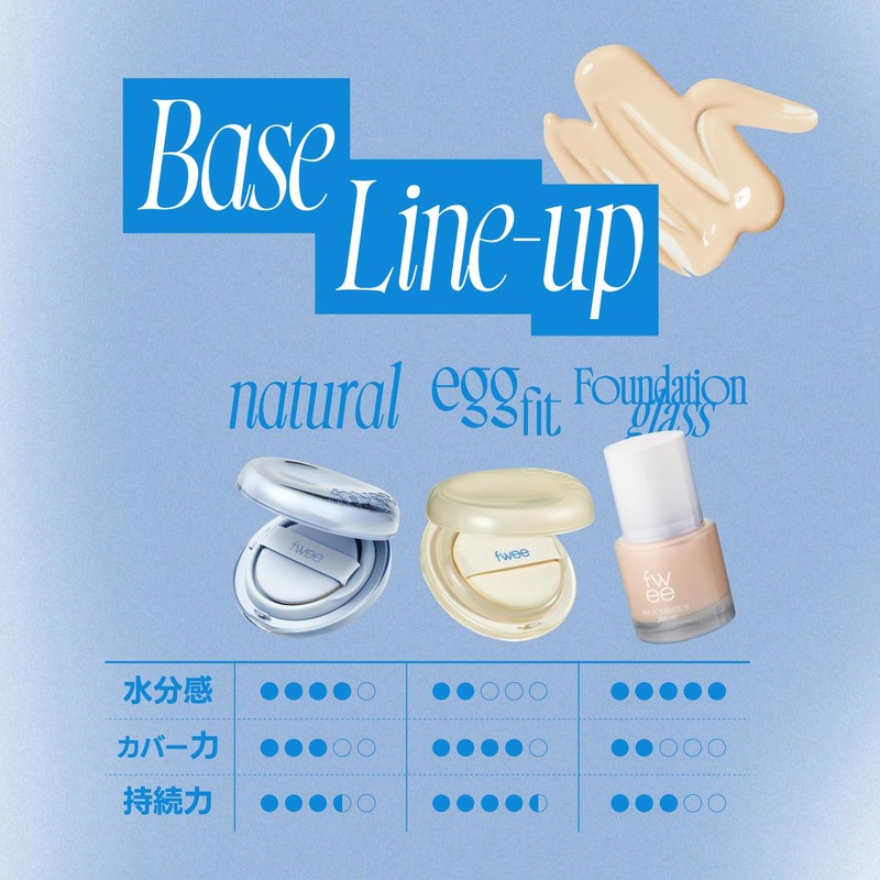 Foundation Glass (02 Peach Glass, 1 Piece)