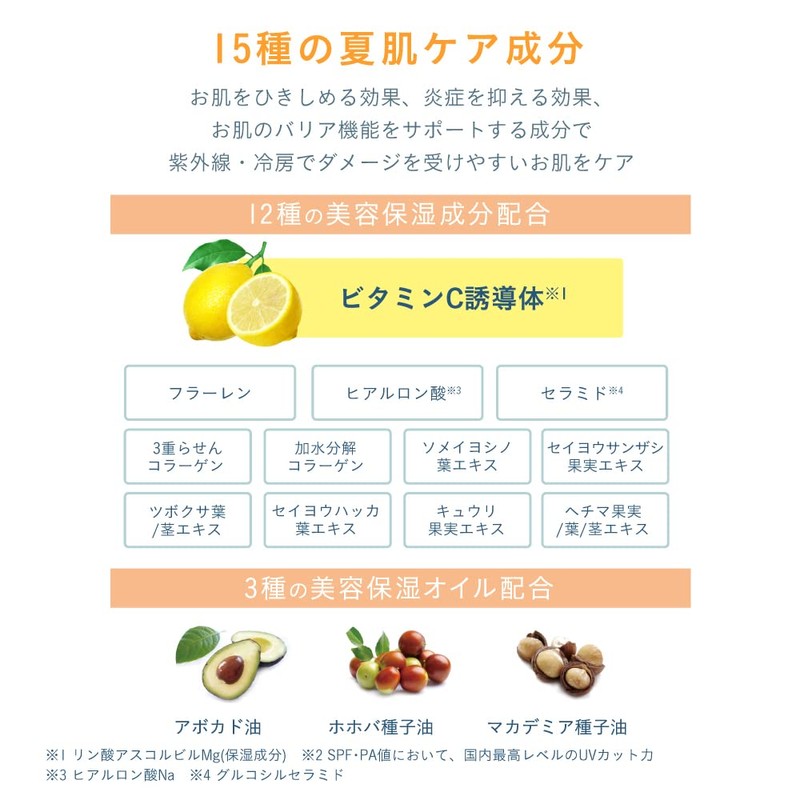 Shushupa! UV Protection & Retouch Stick