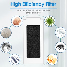 (12 Pack) M12 Pro+ Replacement Parts Compatible with ECOVACS DEEBOT T30 Omni/ T30 Pro Omni/Yeedi M12 Pro+ Robot Vacuum, 1 Roller Brush, 2 Side Brushes, 2 HEPA Filters, 3 Dust Bags, 4 Mop Pads