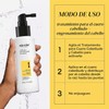 Nioxin Tratamiento Leave-In para Cuero Cabelludo y Cabello fino –