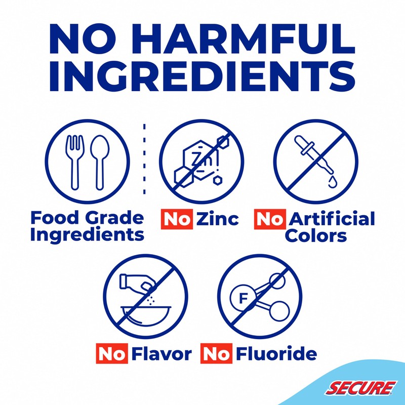 Secure Denture Adhesive Strips – Zinc Free – Waterproof –