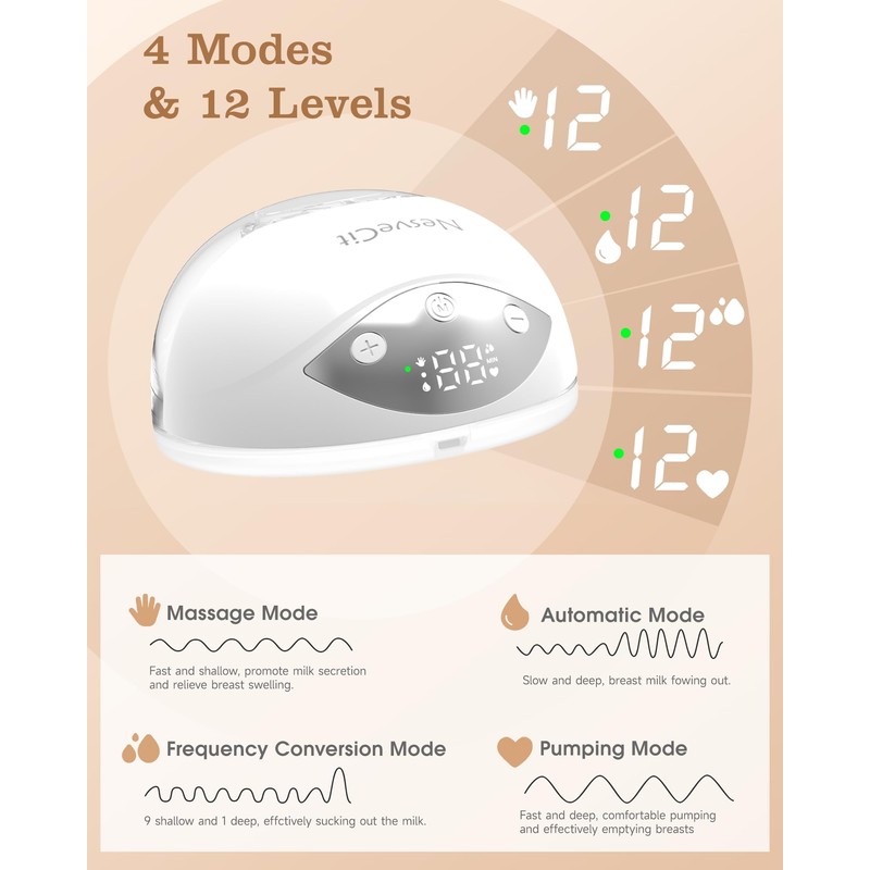 Electric Breast Pump Hands Free, Wearable Breast Pump with 4