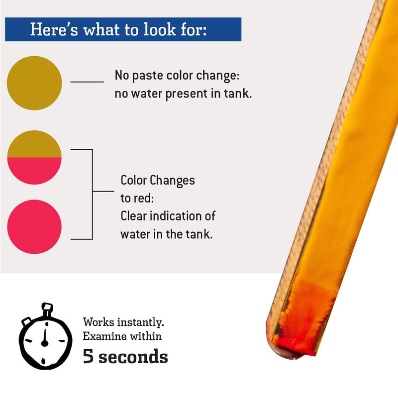 Gasoila Water Finding Paste - Fuel Water Detection Gasoline, Diesel,
