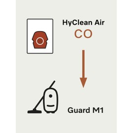 Miele HyClean Air CO Vacuum Cleaner Bags for Miele Guard M1 Vacuum Cleaners, Performance Pack of 16 Vacuum Bags and 1 SF-HA 50 HEPA AirClean Filter – 12909920