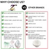 80 Potty Liners, Includes - 30 Disposable Travel Potty Liners