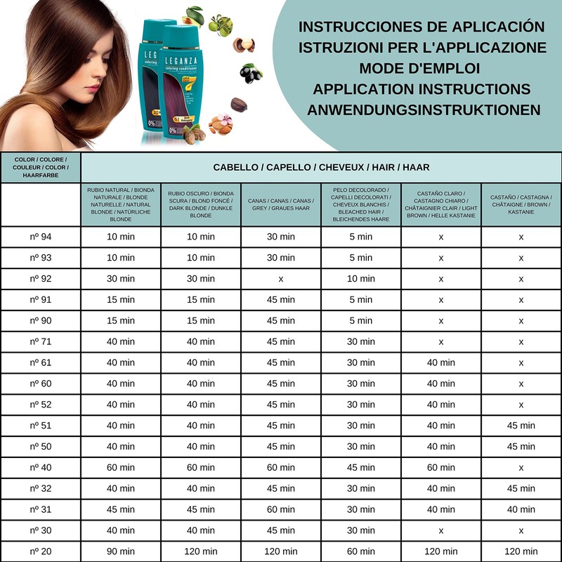 Leganza Colouring Conditioner with 7 Oils - No Ammonia, No