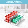 Puricon 2 Pack Standard Can Drink Dispenser Organizer for Refrigerator