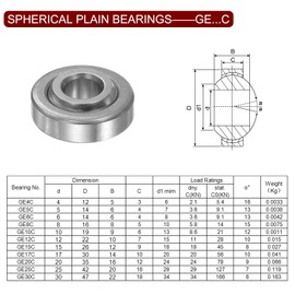sourcing map GE5C Spherical Plain Bearings 5 mm x 14 mm x 6 mm Sealed Spherical Radial Ball Bearing Pack of 2