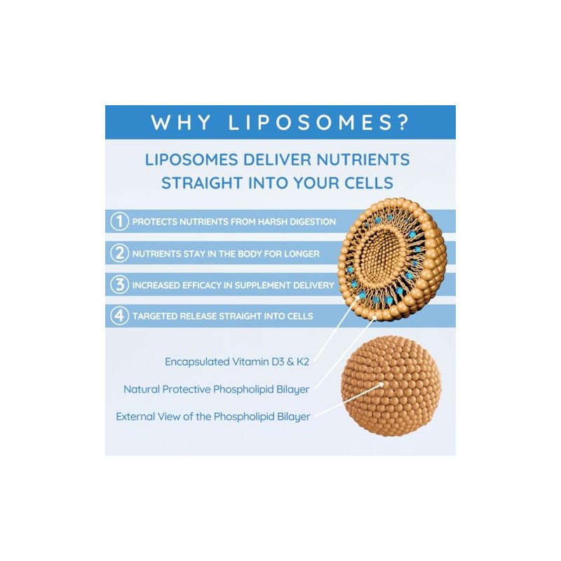 Liposomal Vitamin D3 4000 IU + K2 MK-7 160mcg Liquid