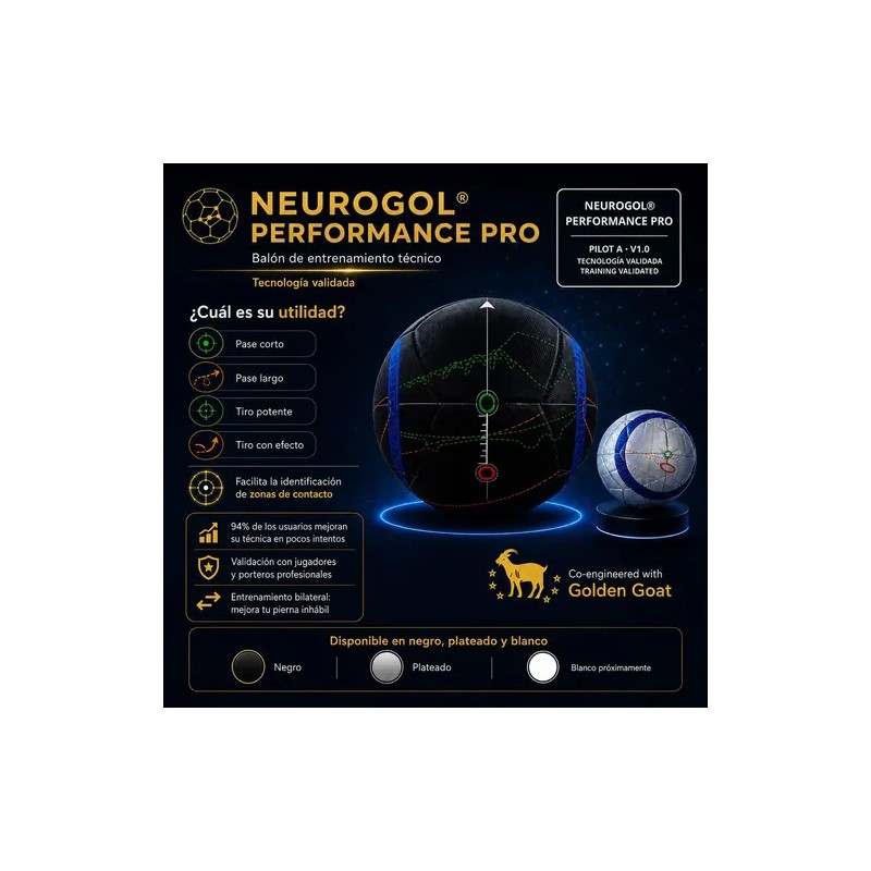 Kit Neurogol Performance Pro De Fútbol Primera Edición #5