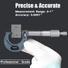 REXBETI 3Pcs Outside Micrometer Set, 0-3" Machinist Micrometer, Ultra-Precision Carbide