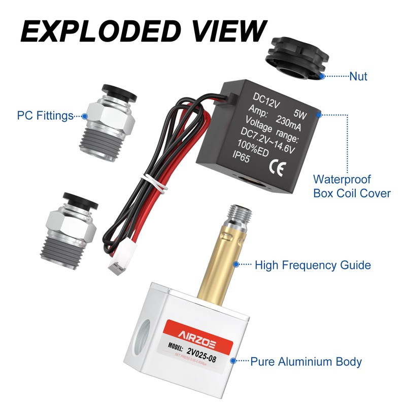 AIRZOE 1/4"NPT DC12V Solenoid Valve,2 Way Normally Closed Electric Solenoid