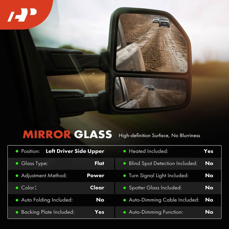 A-Premium Heated Mirror Glass with Backing Plate Compatible with Ford