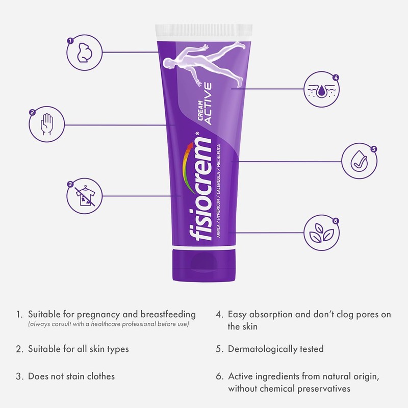 FISIOCREM Cream Active - Herbal Moisturising Massage Rub for Neck,