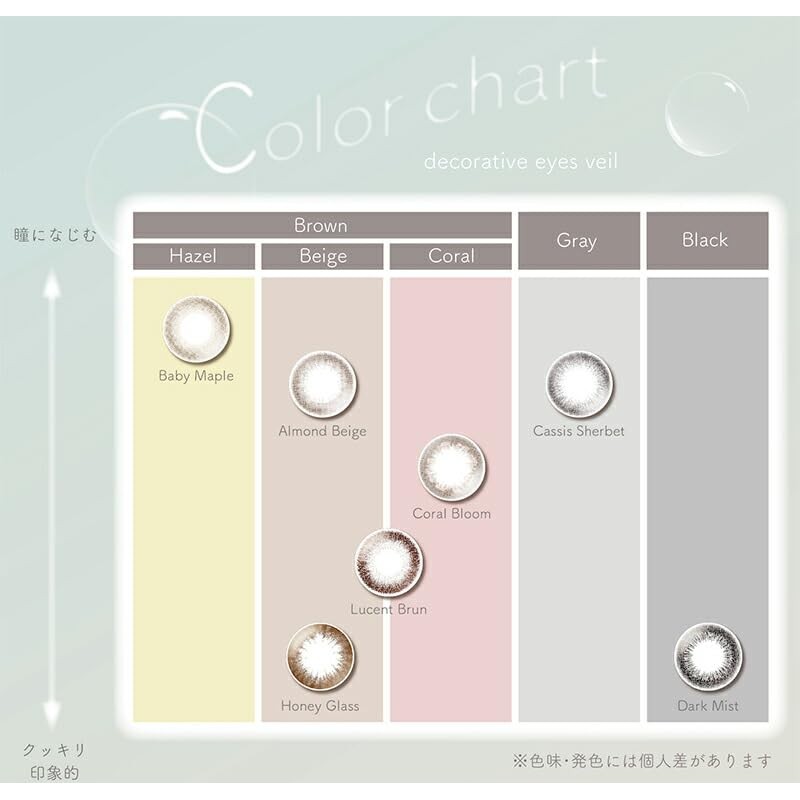 デコラティブアイズ ヴェール ワンデー 10枚 UV&MOIST デコラティブ 【アーモンドベージュ】 -0.50