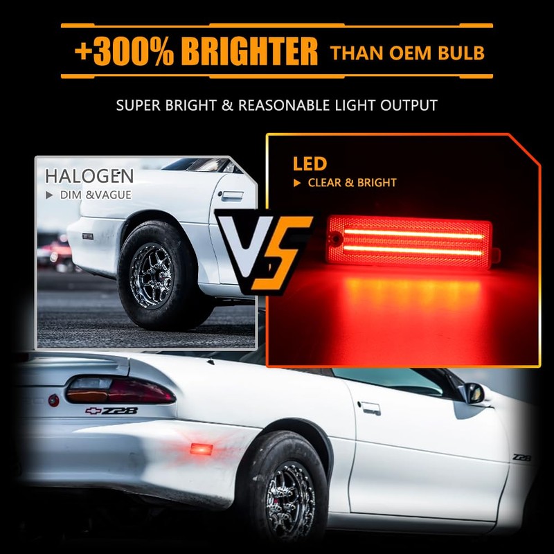 OFFKAT Rear Fender [Ultra-Bright] 2-Row Full LED Side Marker Lights