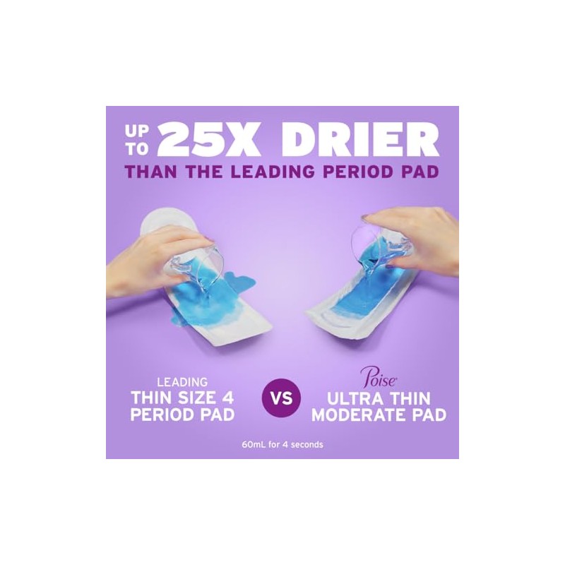Poise Ultra Thin Incontinence Pads & Postpartum Pads for Bladder