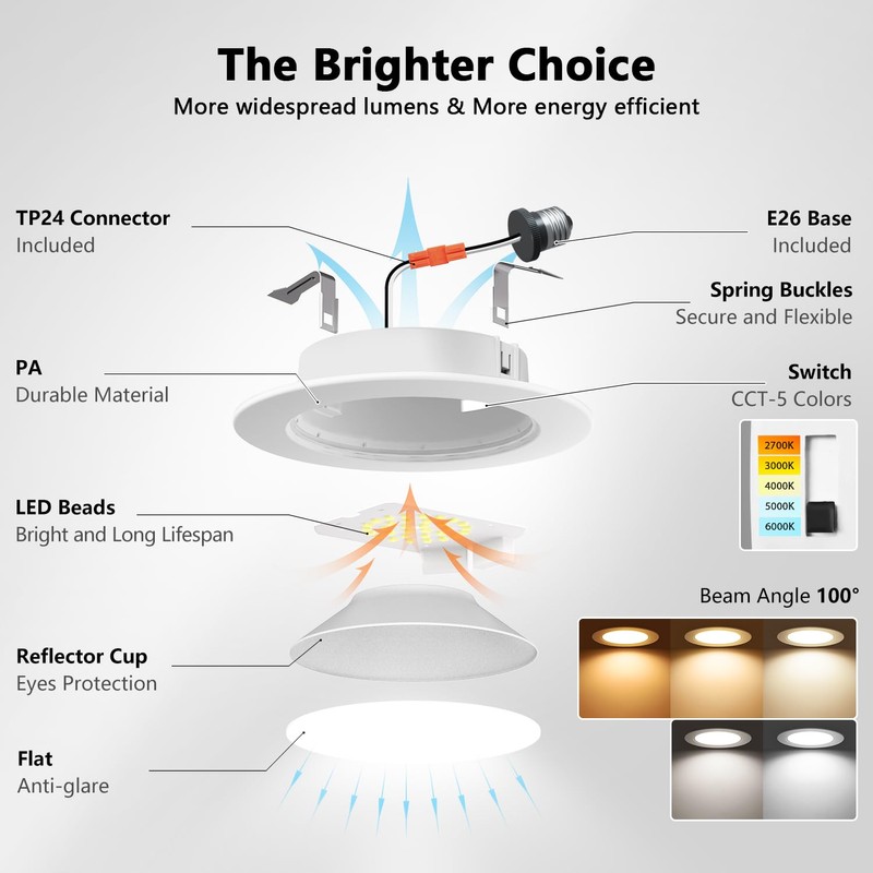 LVWIT Recessed Lighting 4inch,36 Pack Dimmable 5CCT LED Can Lights,700LM,