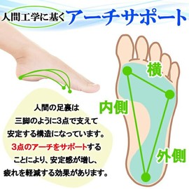 Flatfoot, Flatfoot, Insole, Golf, No Fatigue, Insole, Medical Use, Correction, Deodorizing, Shock Absorption, Arch Height, Cushion, Arch Support, Plantar Fasciitis, Open Foot, Leg Long, Sneakers