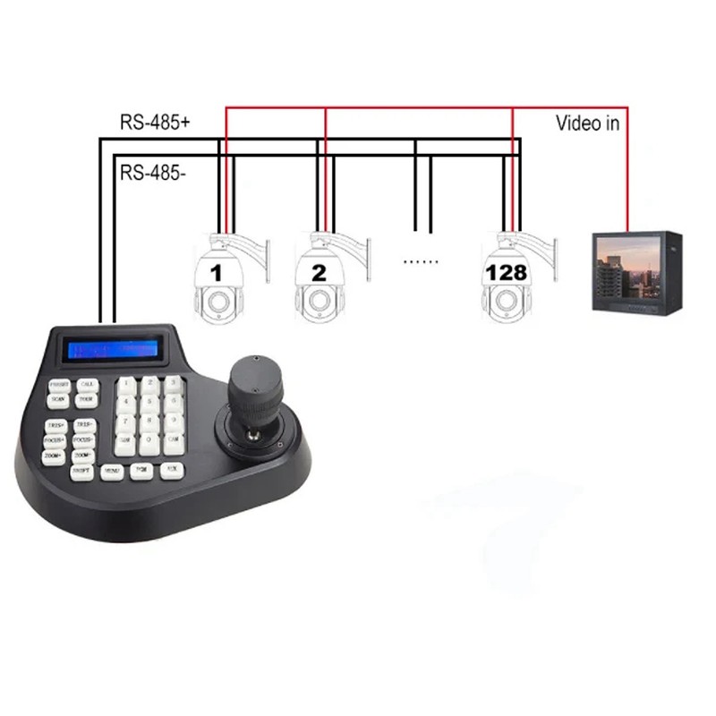PTZ Pan Tilt Keyboard Controller Analog Coaxial Dome Camera Controller