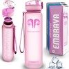 Embrava Best Sports Water Bottle - 32 oz - Spillproof
