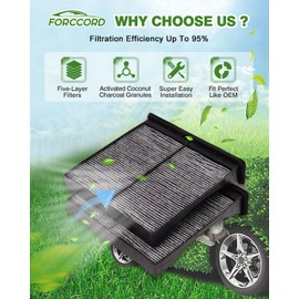 Forccord - Paquete de 2 filtros de aire de cabina HEPA para Subaru Crosstrek, Forester, Impreza, WRX, WRX STI, XV Crosstrek - Filtro de cabina de carbón activado CF10930