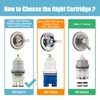 RP46074 Shower Valve Cartridge Assembly Compatible for Delta Shower and