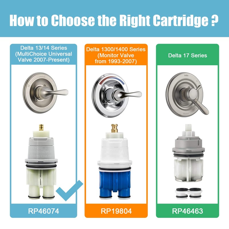 RP46074 Shower Valve Cartridge Assembly Compatible for Delta Shower and