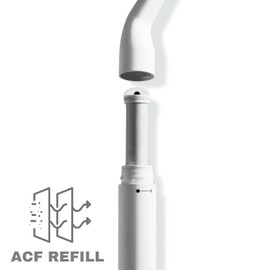 TUSHTEK Shower Head Filter Refill Cartridge - Compatible with DOT-Home Shower Heads - Reduces Chlorine & Hard Water - Easy Install - 1X or 3X Pack (3)