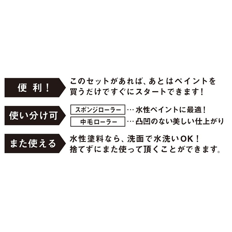 ColorWorks g17999 Mini Roller Set, White, Yellow