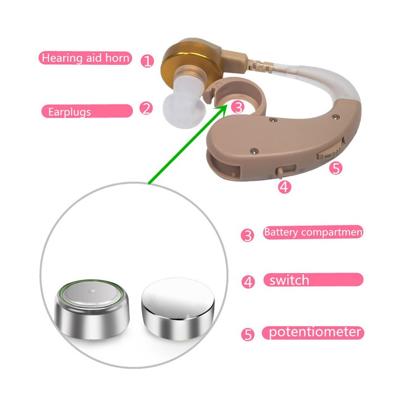 Digital Sound Aids Reduce Noise Hearing Enhancement Silicone Earplug Sound