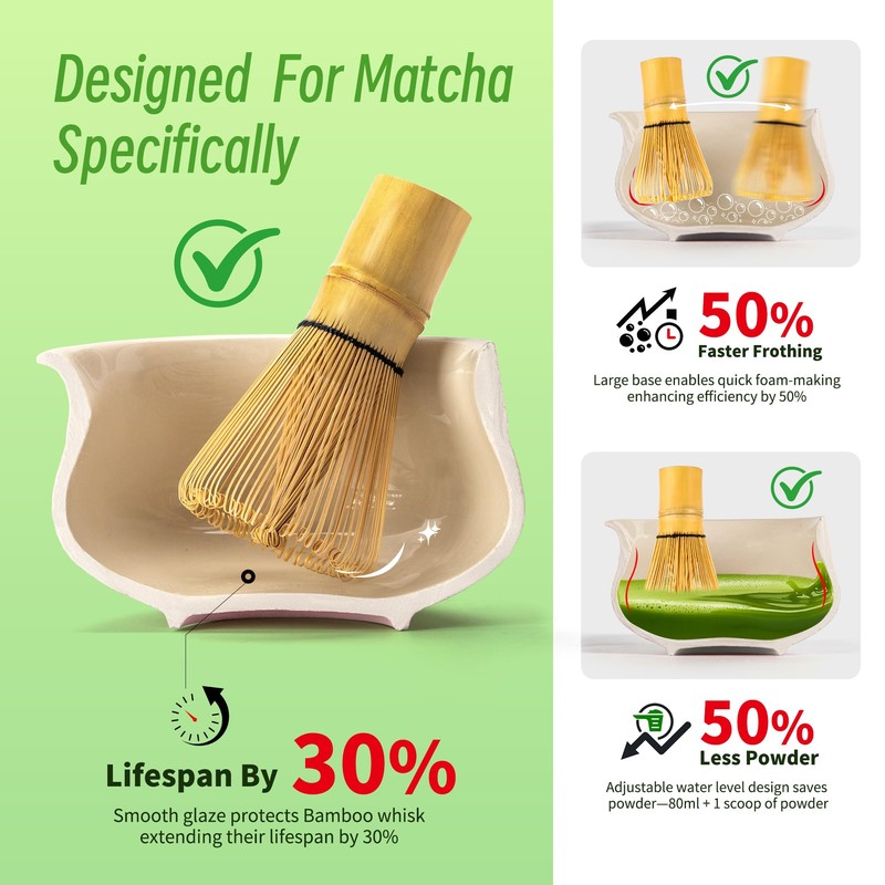 TEANAGOO 7 Pcs Matcha Whisk Set,Pink Matcha Set, Matcha Kit
