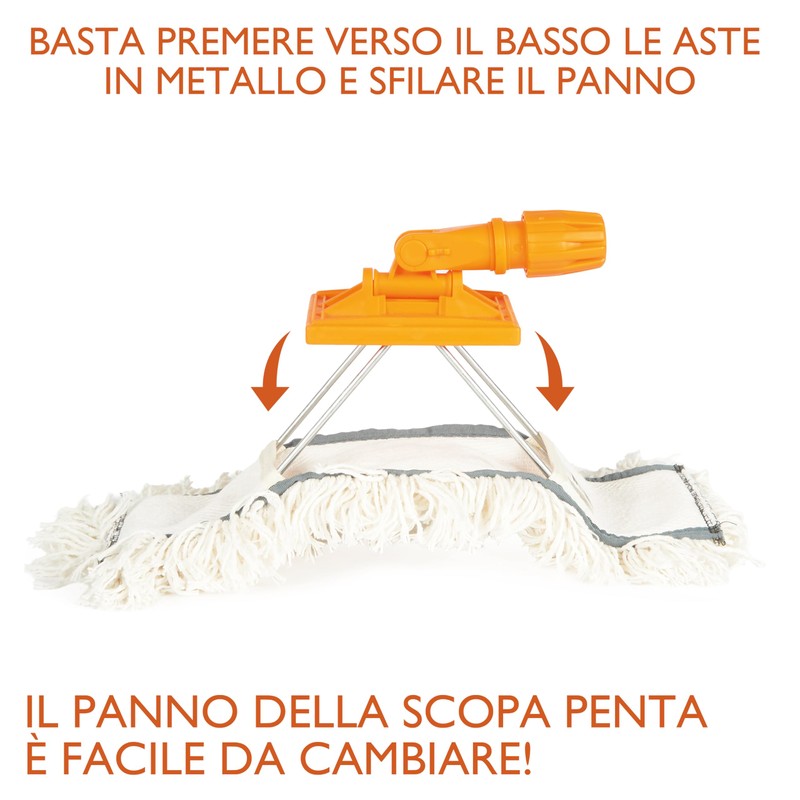 Perfetto Factory Ricambio Scopa Cotone Cm 100-500 Gr