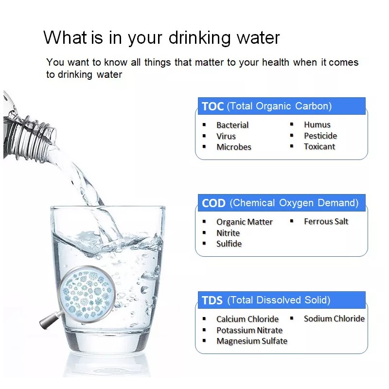Unspecified Envig Water Quality Meter 4-in-1 TOC COD TDS TEMP