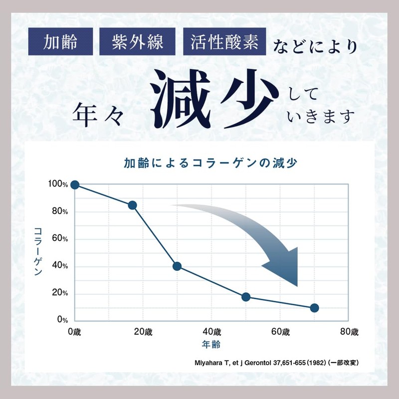 しまのや 琉球すっぽんの コラーゲンゼリー (マンゴー味 1箱 10g× 30本 / 1ヵ月分) 沖縄県産