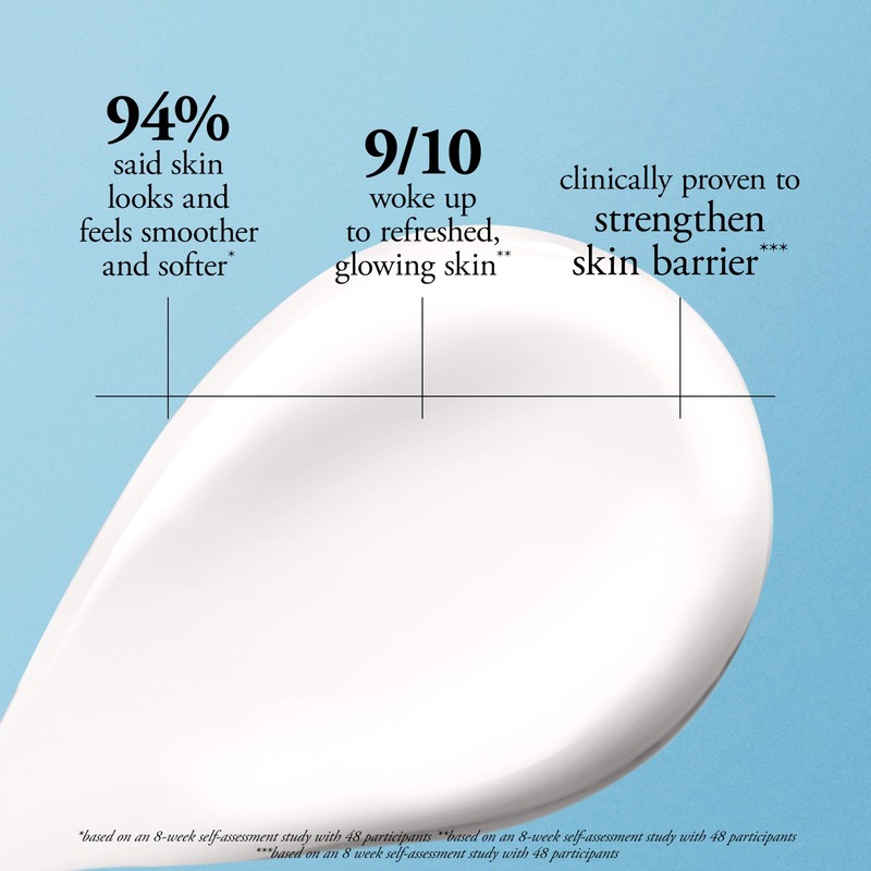 Philosophy Hope In A Jar Deep Hydration & Glow Overnight