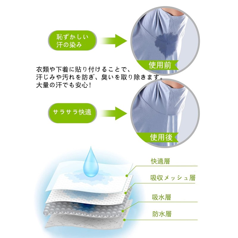 Miyami 脇汗パッド 50枚 汗取りパッド メンズ レディース用 脇汗吸収 抗菌 消臭 防臭シート