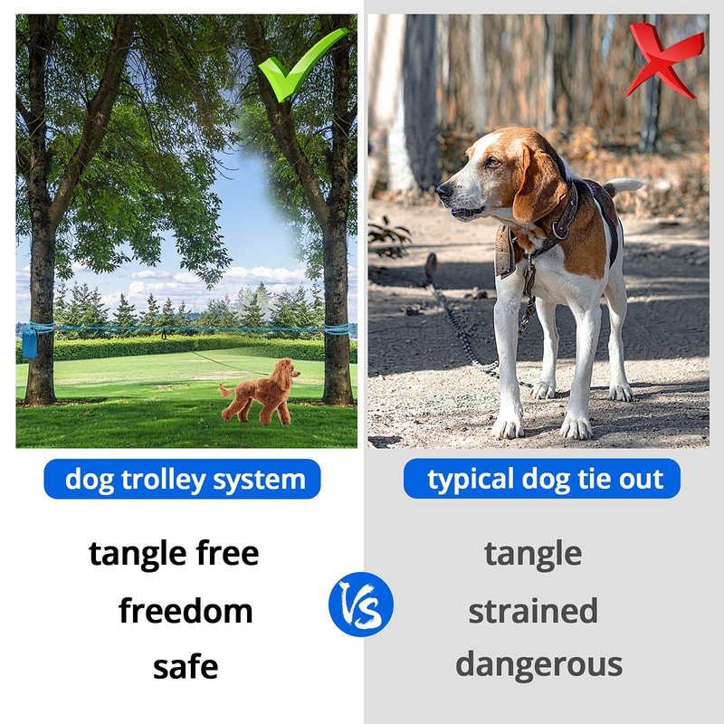 Dog Tie Out Cable for Camping - 50ft/70ft/100ft Portable Reflective