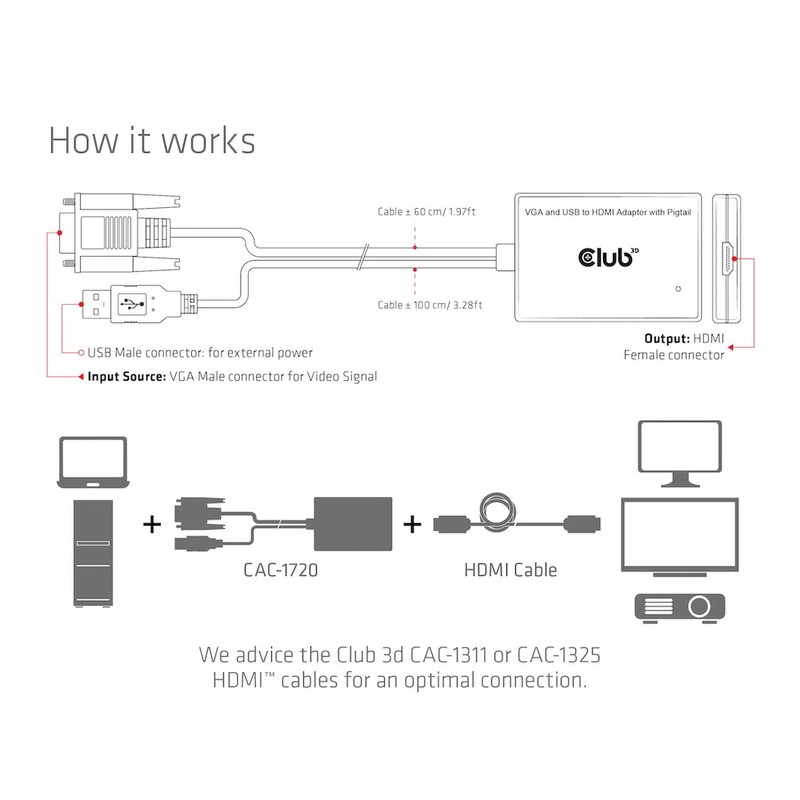 Club3D CAC-1720 VGA and USB Type-A to HDMI™ Adapter with
