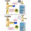 Refrigerator Freon Recharge Hose with Gauge Kit-A/C R134a R12 R22,Universal