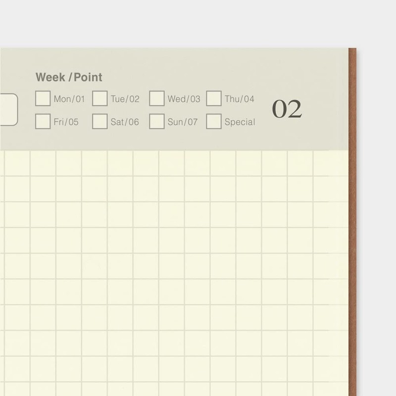 Traveler's Notebook Refill Journal Regular Size 14255006