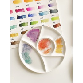 kiki home Set of 2 Ceramic Artist Paint Pallet,Tray,Palette,Easy to Clean Porcelain Mixing Tray for Watercolor Gouache Painting,White, 8 inch,Round, (LS007)